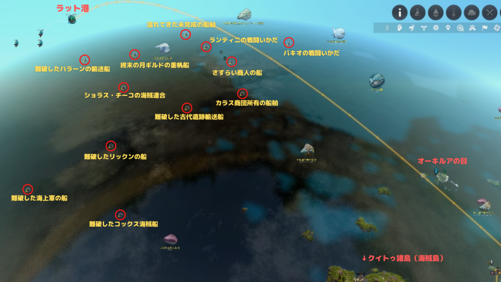 マゴリアの交易(物々交換)場所
